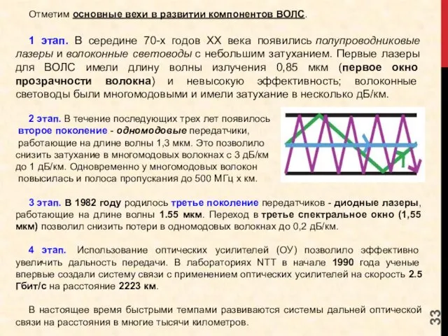 Отметим основные вехи в развитии компонентов ВОЛС. 1 этап. В середине 70-х