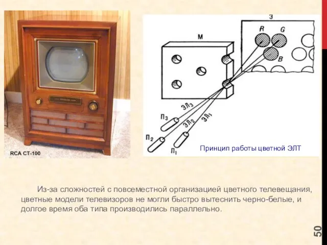 Принцип работы цветной ЭЛТ Из-за сложностей с повсеместной организацией цветного телевещания, цветные