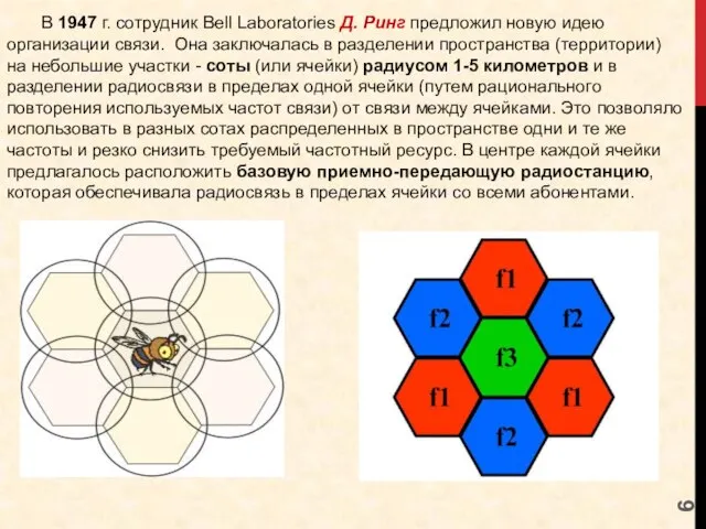 В 1947 г. сотрудник Bell Laboratories Д. Ринг предложил новую идею организации