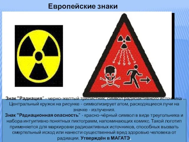 Европейские знаки опасности Взрывоопасно (E) Окислитель (O) Огнеопасно (F) Крайне огнеопасно (F+)