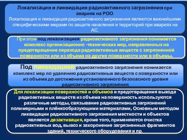 Локализация и ликвидация радиоактивного загрязнения при авариях на РОО. Локализация и ликвидация