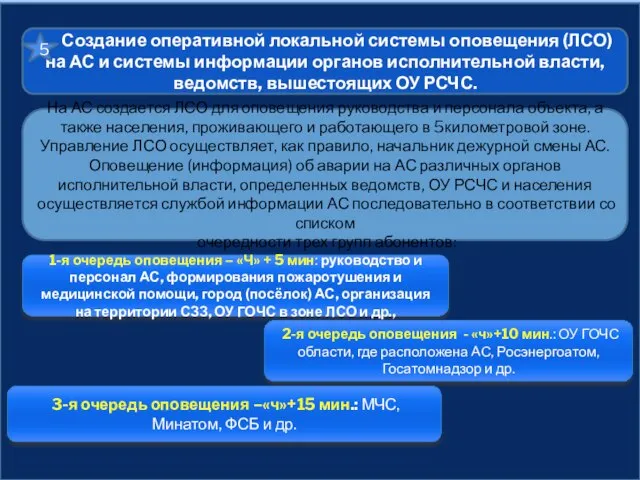 Создание оперативной локальной системы оповещения (ЛСО) на АС и системы информации органов