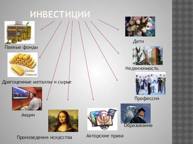 ИНВЕСТИЦИИ Паевые фонды Драгоценные металлы и сырье Акции Произведения искусства Авторские права Образование Профессия Недвижимость Дети