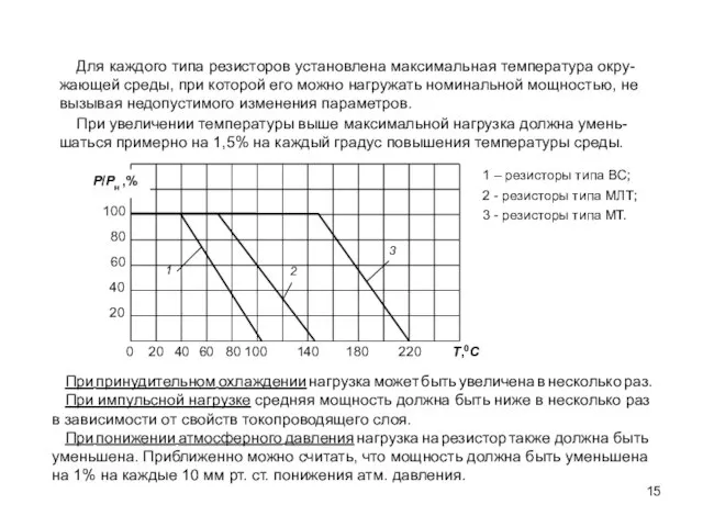 Для каждого типа резисторов установлена максимальная температура окру-жающей среды, при которой его