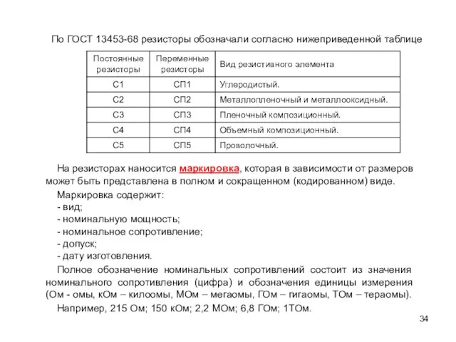 По ГОСТ 13453-68 резисторы обозначали согласно нижеприведенной таблице На резисторах наносится маркировка,