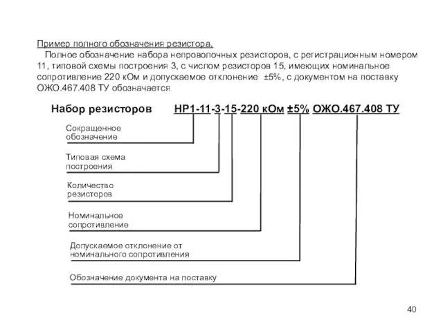 Пример полного обозначения резистора, Полное обозначение набора непроволочных резисторов, с регистрационным номером