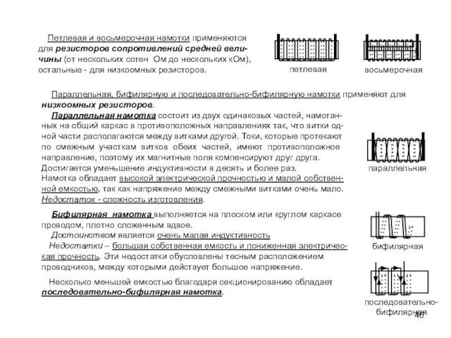 Петлевая и восьмерочная намотки применяются для резисторов сопротивлений средней вели-чины (от нескольких