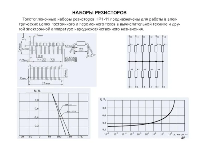 НАБОРЫ РЕЗИСТОРОВ Толстопленочные наборы резисторов НР1-11 предназначены для работы в элек-трических цепях