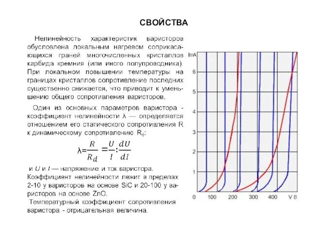 СВОЙСТВА