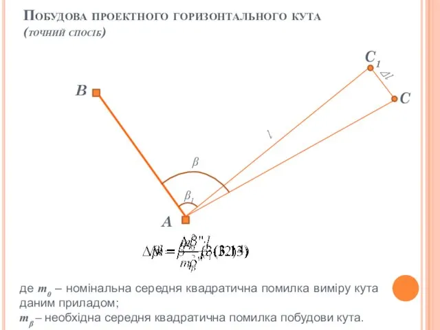 B C1 β1 де m0 – номінальна середня квадратична помилка виміру кута