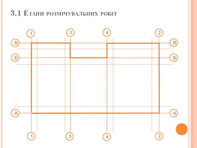 1 4 2 1 4 2 А А 3 3 В В