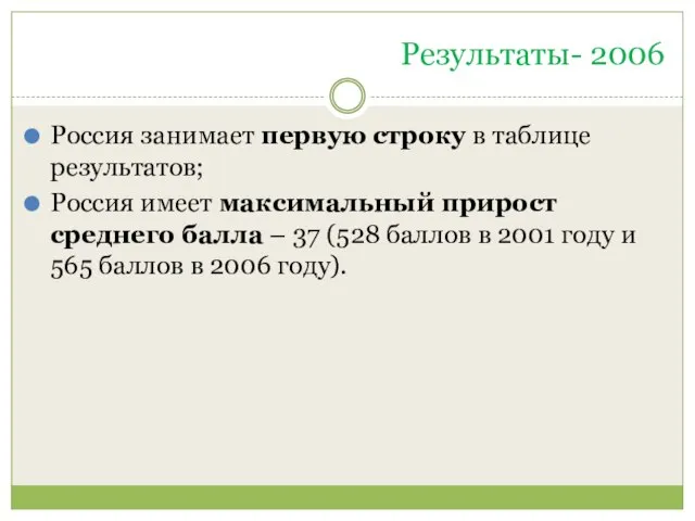 Результаты- 2006 Россия занимает первую строку в таблице результатов; Россия имеет максимальный