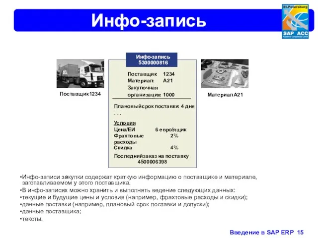 Инфо-запись Инфо-записи закупки содержат краткую информацию о поставщике и материале, заготавливаемом у