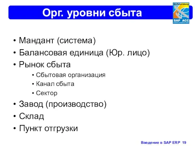 Орг. уровни сбыта Мандант (система) Балансовая единица (Юр. лицо) Рынок сбыта Сбытовая