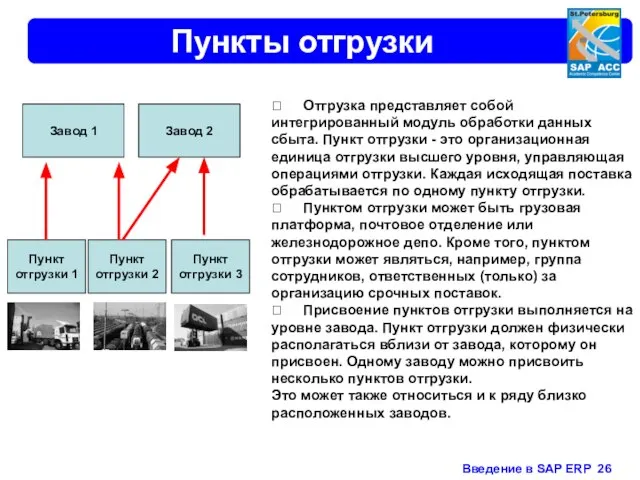 Пункты отгрузки Завод 1 Пункт отгрузки 1 Пункт отгрузки 2 Пункт отгрузки