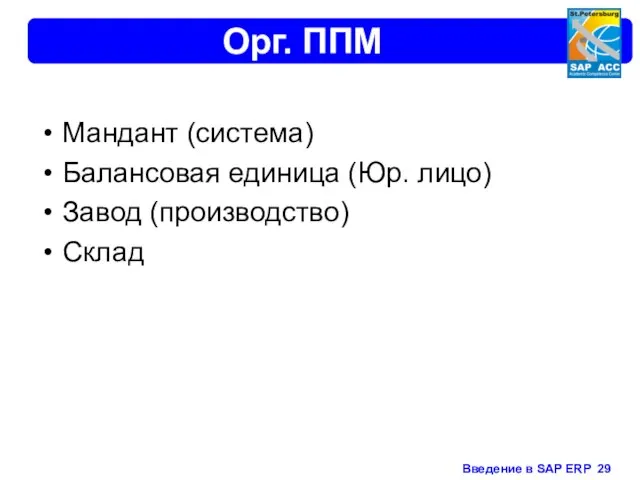 Орг. ППМ Мандант (система) Балансовая единица (Юр. лицо) Завод (производство) Склад