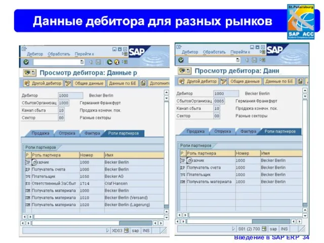 Данные дебитора для разных рынков