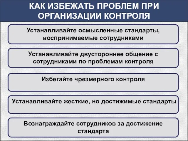 КАК ИЗБЕЖАТЬ ПРОБЛЕМ ПРИ ОРГАНИЗАЦИИ КОНТРОЛЯ Устанавливайте осмысленные стандарты, воспринимаемые сотрудниками Устанавливайте