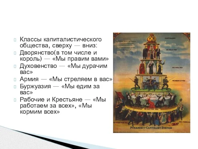 Классы капиталистического общества, сверху — вниз: Дворянство(в том числе и король) —