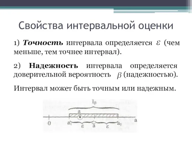 Свойства интервальной оценки 1) Точность интервала определяется (чем меньше, тем точнее интервал).