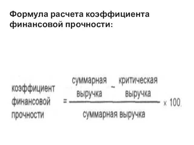 Формула расчета коэффициента финансовой прочности: