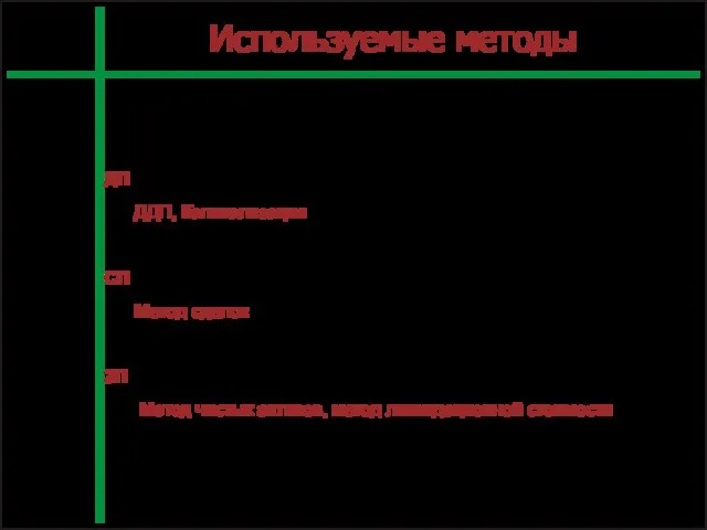 Л7_4_1 С. Используемые методы ДП ДДП, Капитализация СП Метод сделок ЗП Метод