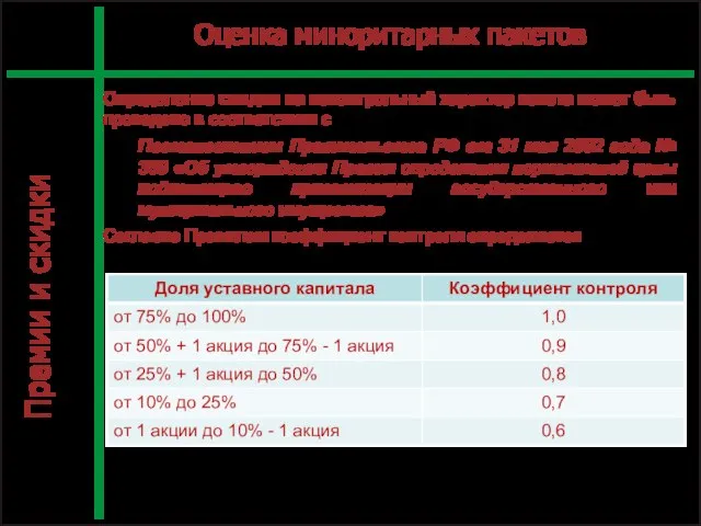 Л7_4_1 С. Оценка миноритарных пакетов Определение скидки на неконтрольный характер пакета может