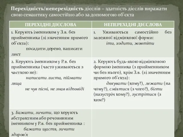 Перехідність/неперехідність дієслів – здатність дієслів виражати свою семантику самостійно або за допомогою об'єкта