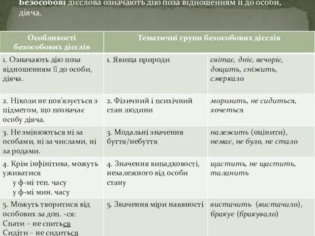 Безособові дієслова означають дію поза відношенням її до особи, діяча.