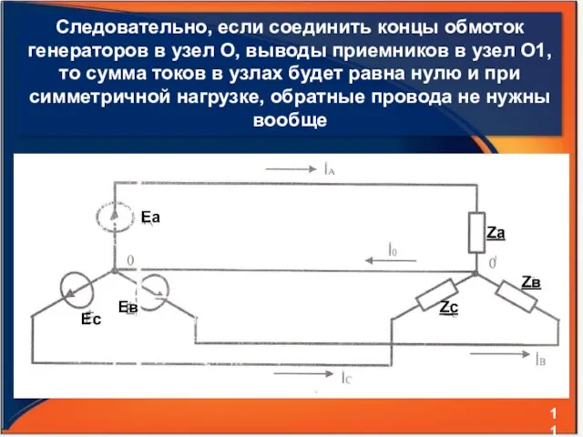 Следовательно, если соединить концы обмоток генераторов в узел О, выводы приемников в