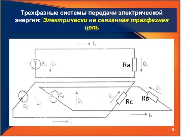 Трехфазные системы передачи электрической энергии: Электрически не связанная трехфазная цепь