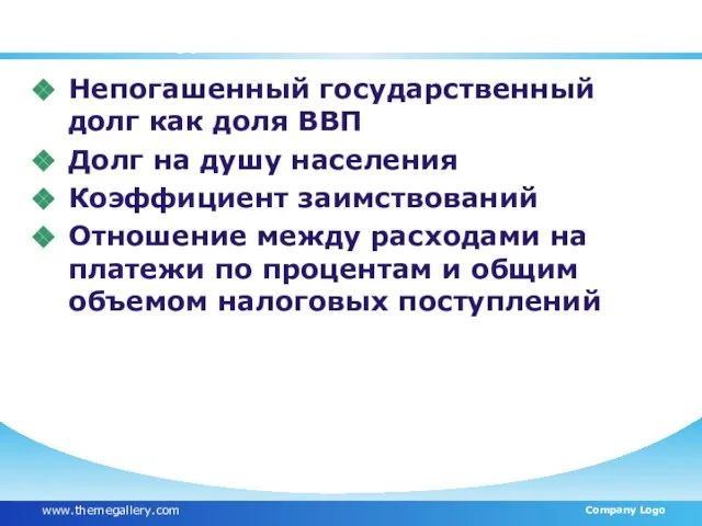 Показатели, отражающие эффективность долговой политики -3 Непогашенный государственный долг как доля ВВП