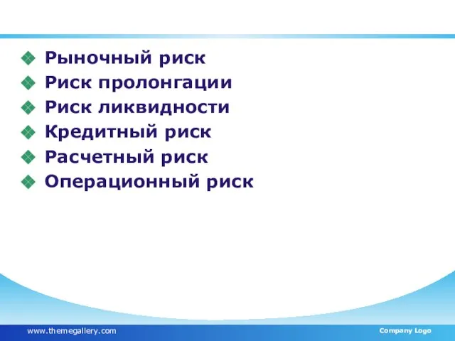 Риски, возникающие в процессе управления суверенным долгом Рыночный риск Риск пролонгации Риск