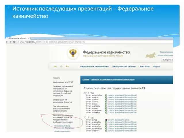Источник последующих презентаций – Федеральное казначейство