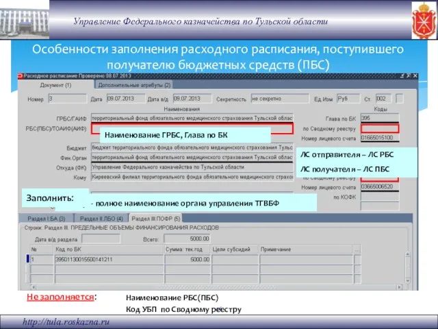 Особенности заполнения расходного расписания, поступившего получателю бюджетных средств (ПБС) Код УБП по