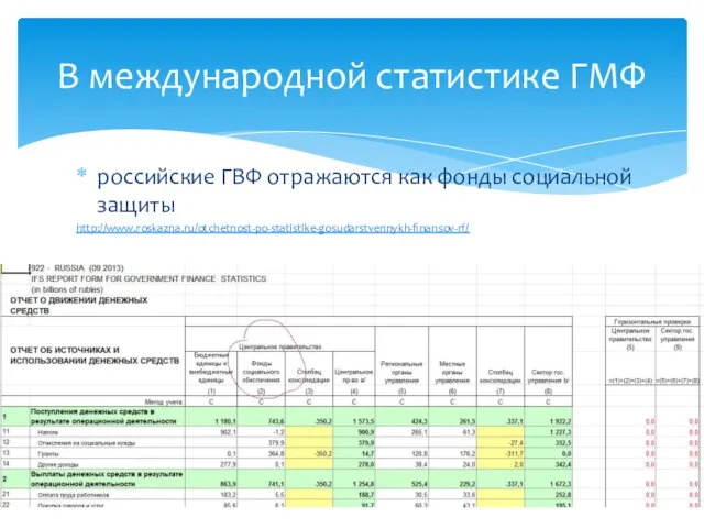 российские ГВФ отражаются как фонды социальной защиты http://www.roskazna.ru/otchetnost-po-statistike-gosudarstvennykh-finansov-rf/ В международной статистике ГМФ