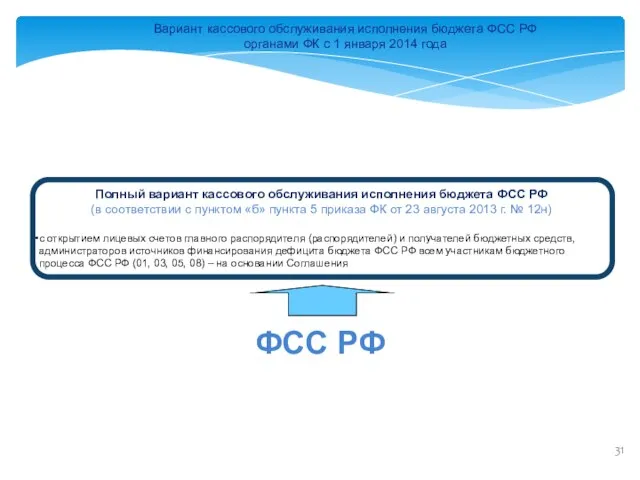 Вариант кассового обслуживания исполнения бюджета ФСС РФ органами ФК с 1 января 2014 года ФСС РФ