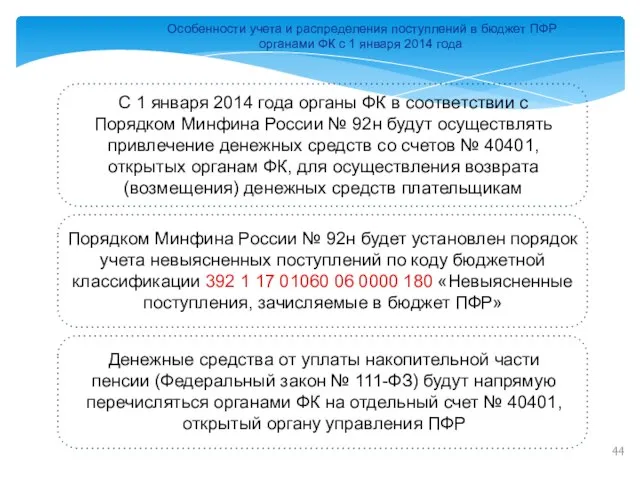 Особенности учета и распределения поступлений в бюджет ПФР органами ФК с 1