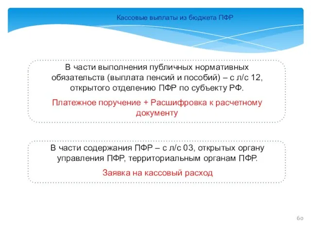 Кассовые выплаты из бюджета ПФР