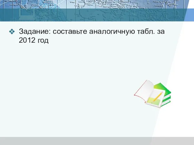 Задание: составьте аналогичную табл. за 2012 год