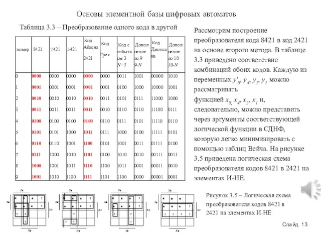 Слайд 13 Таблица 3.3 – Преобразование одного кода в другой Рассмотрим построение