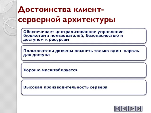 Достоинства клиент-серверной архитектуры Обеспечивает централизованное управление бюджетами пользователей, безопасностью и доступом к