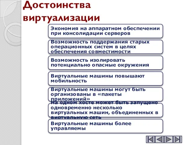 Достоинства виртуализации Экономия на аппаратном обеспечении при консолидации серверов Возможность поддержания старых