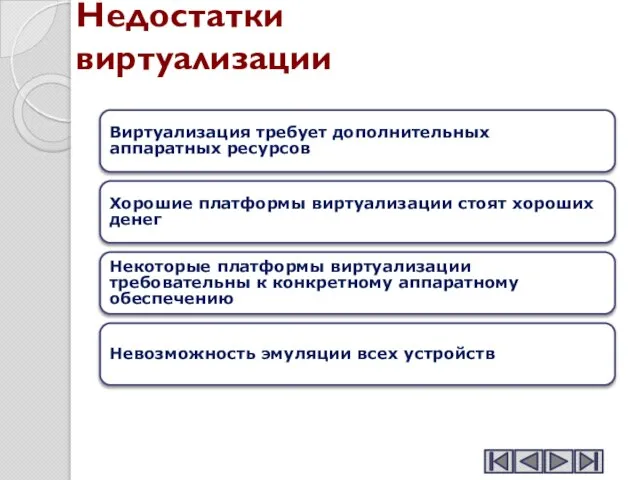 Недостатки виртуализации Виртуализация требует дополнительных аппаратных ресурсов Хорошие платформы виртуализации стоят хороших