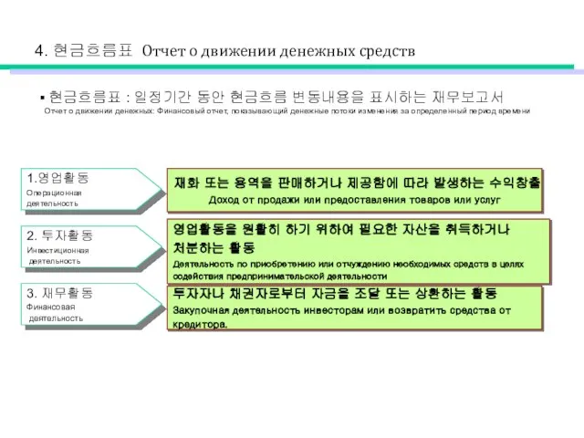 4. 현금흐름표 Отчет о движении денежных средств 현금흐름표 : 일정기간 동안 현금흐름