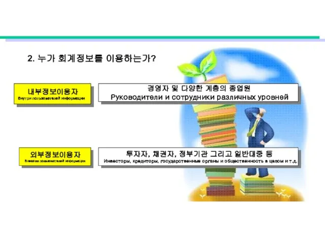 2. 누가 회계정보를 이용하는가? 내부정보이용자 Внутри пользователей информации 외부정보이용자 Внешняя пользователей информация