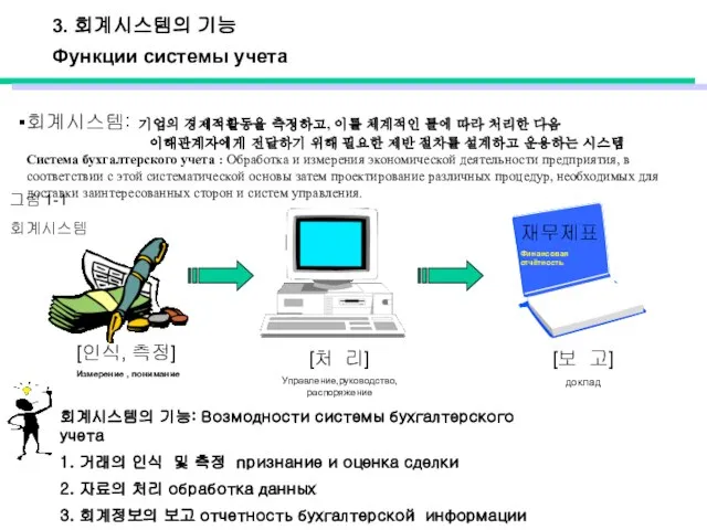 3. 회계시스템의 기능 Функции системы учета 회계시스템: 기업의 경제적활동을 측정하고, 이를 체계적인