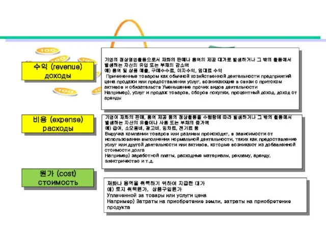 수익 (revenue) доходы 비용 (expense) расходы 기업의 정상영업활동으로서 재화의 판매나 용역의 제공