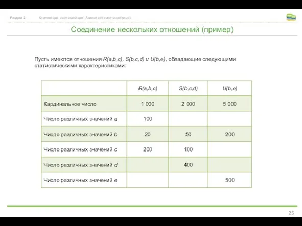 Соединение нескольких отношений (пример) Раздел 2. Компиляция и оптимизация. Анализ стоимости операций.