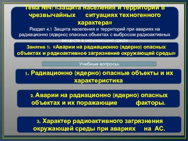 Тема №4: «Защита населения и территорий в чрезвычайных ситуациях техногенного характера» Раздел